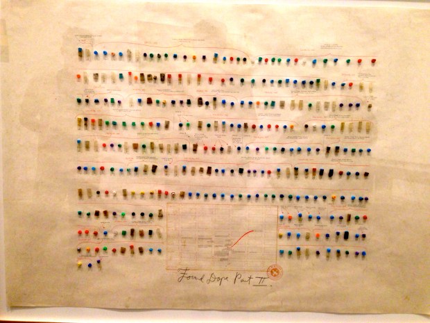 Found Dope: Part II, 1986. Found objects on paper. Candy Jernigan Foundation for the Arts, Inc. and Greene Naftali, New York. [shadows are us and Roman Walker, the ICA guard]